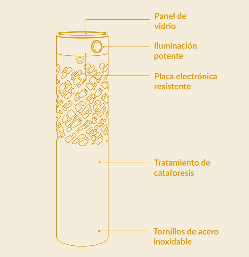 Esquema de una lámpara con indicaciones de calidad: panel de vidrio, tratamiento  de cataforesis, tornillos de acero inoxidable etc
